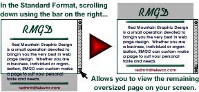 Standard Format Diagram